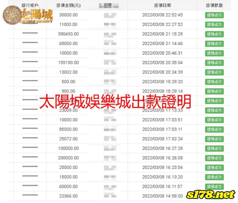 太陽城彩迷都那麼會中獎的嗎？