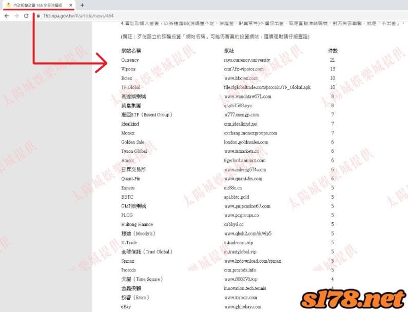 娛樂城黑名單與娛樂城黑網名單