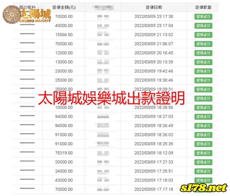 太陽城出金圖,優質平台秉持誠信、便利與安全