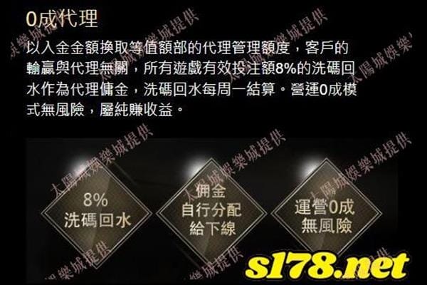 娛樂城佣金