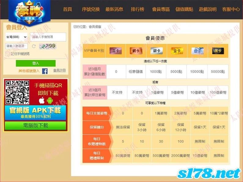 豪神等級
