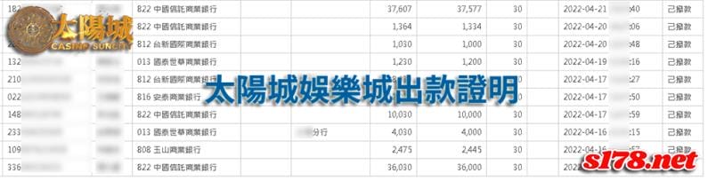 太陽城娛樂城出金紀錄證明