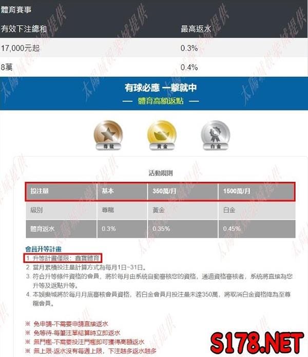 在財神娛樂玩運彩是下下策