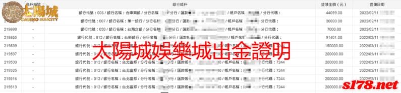 太陽城娛樂城出金證明，業界誠信，保證絕無詐騙！