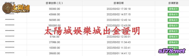 太陽城出金證明，出金記錄透明公正的優質博弈平台！