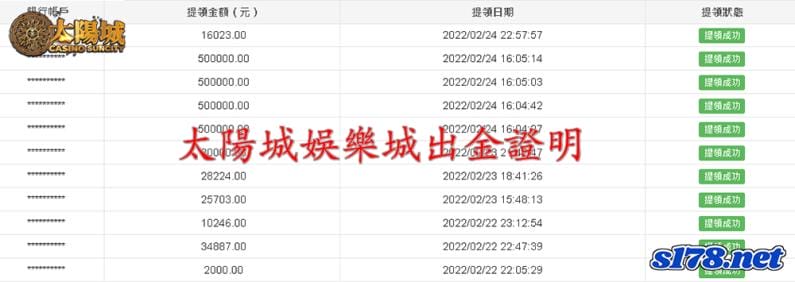 太陽城出金明細，讓你贏錢安心領錢免擔心！