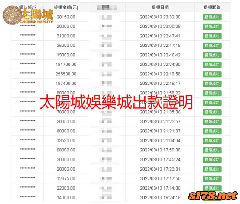 可以賺台幣的遊戲2021,太陽城出金圖-誠信平台絕不坑玩家!