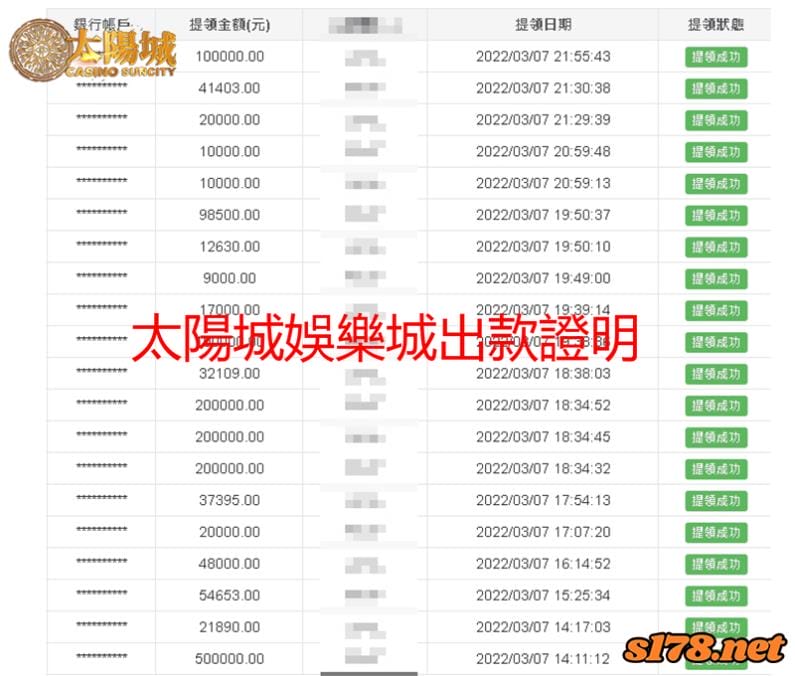 太陽城出金不造假，就給你最真實的感受！