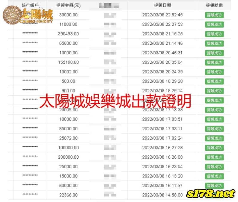 世足賽2022投注,太陽城讓你體驗最好的服務最棒的出金