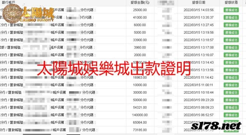 太陽城出金證明，平台秉持誠實不欺、始終不渝的初衷！