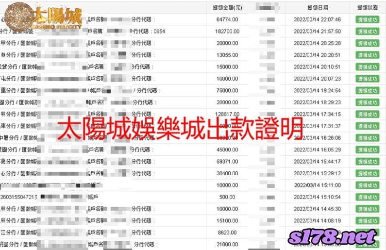 太陽城出金圖,平台保證出金更免費提供運彩賽事分析!
