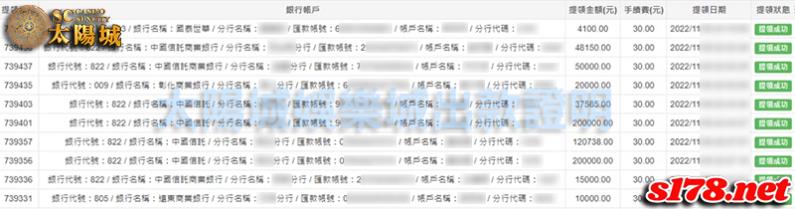 太陽城娛樂城免費收看，還能賺錢真的一舉兩得！