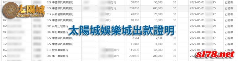 太陽城出金圖，建議玩家遊戲時請慎選誠信有信譽的優質平台！