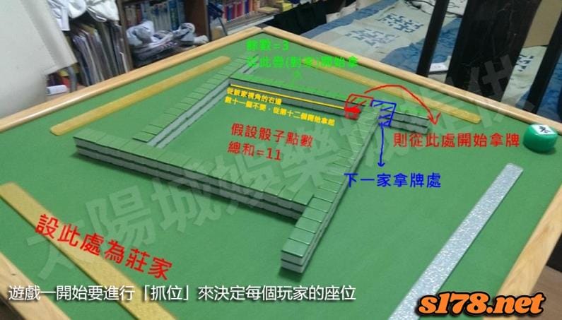 遊戲一開始要進行「抓位」來決定每個玩家的座位