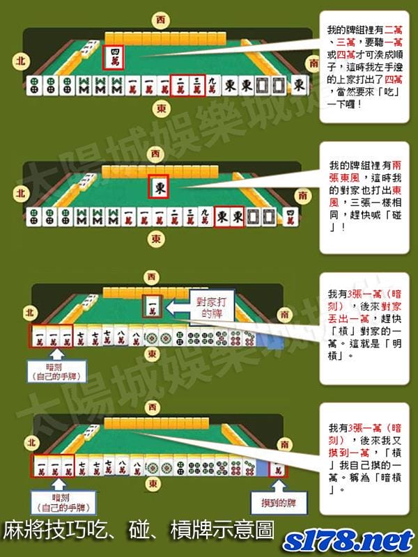 麻將技巧吃、碰、槓牌示意圖
