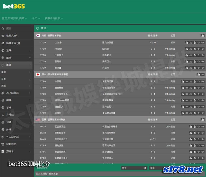 bet365即時比分