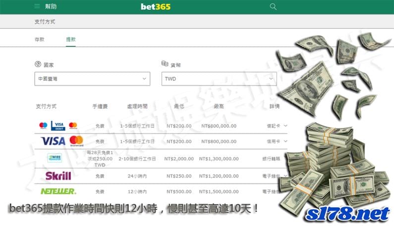 bet365提款作業時間快則12小時,慢則甚至高達10天!
