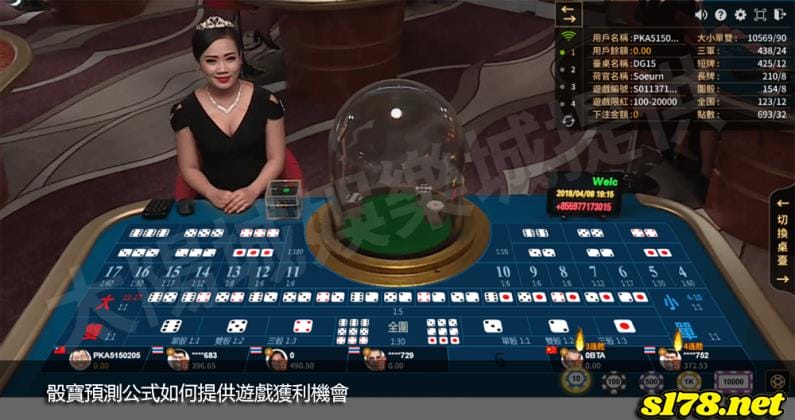 骰寶預測公式如何提供遊戲獲利機會!