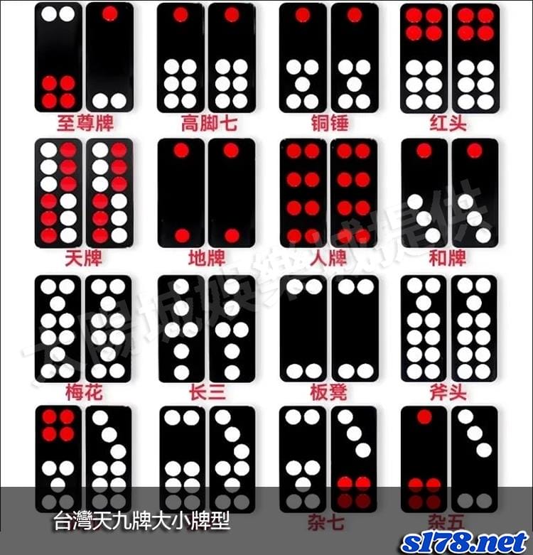 台灣天九牌大小牌型
