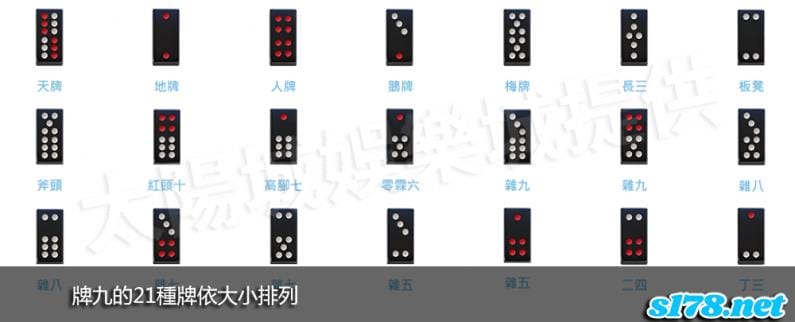 牌九的21種牌依大小排列