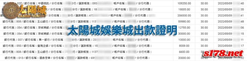 太陽城娛樂城出金證明圖