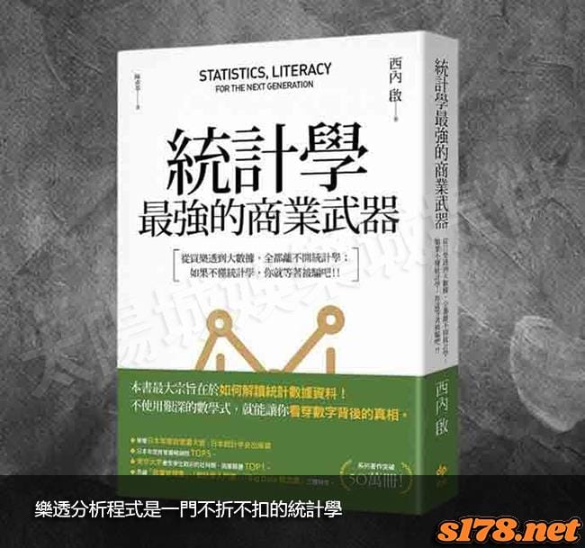 樂透分析程式是一門不折不扣的統計學!