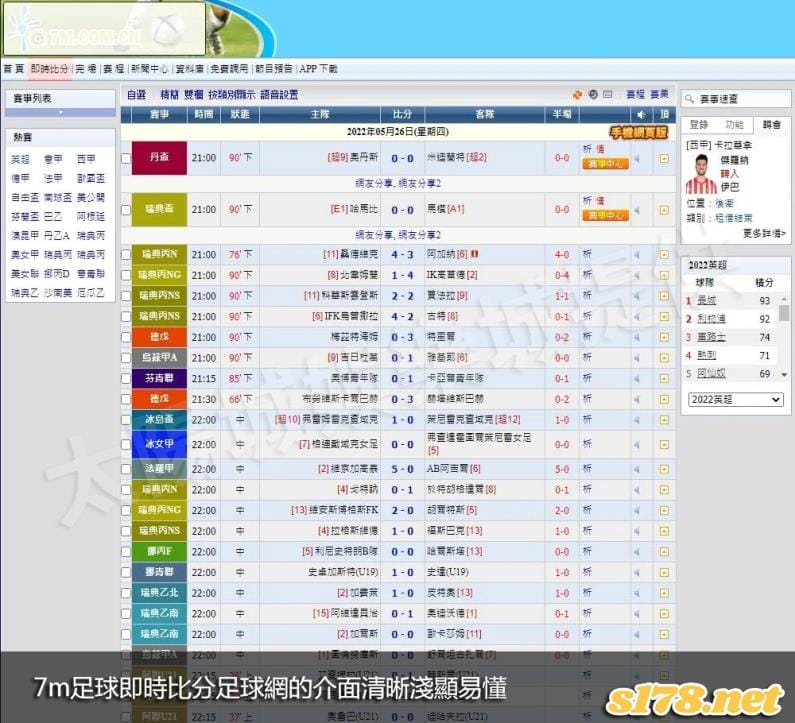 7m足球即時比分足球網的介面清晰淺顯易懂！