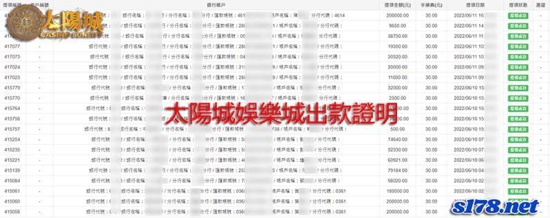 太陽城娛樂城出金圖,可以賺最快最多最誠信的博弈平台!