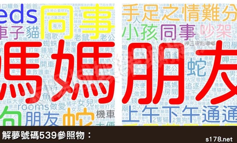 539開獎號碼解夢是依據哪些指標產生的呢?