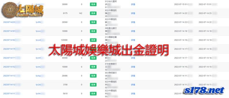 太陽城娛樂城掛保證出金圖,讓你笑到合不攏嘴!