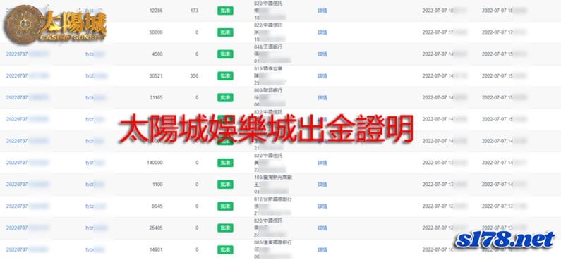 太陽城出金證明,拍胸膛掛保證誠信絕不打折!