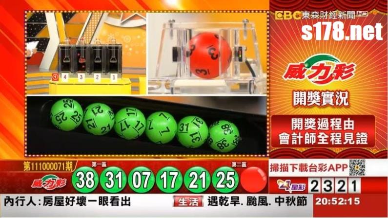 威力彩玩法開獎時間