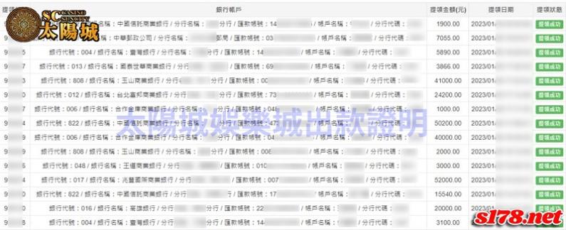 SC太陽城娛樂城 助你成為富翁的平台