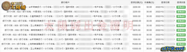 太陽城出金誠信，是投注MLB棒球的不二選擇！