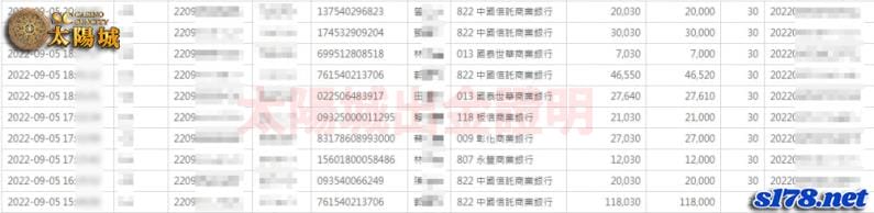太陽城娛樂城誠信出金證明圖