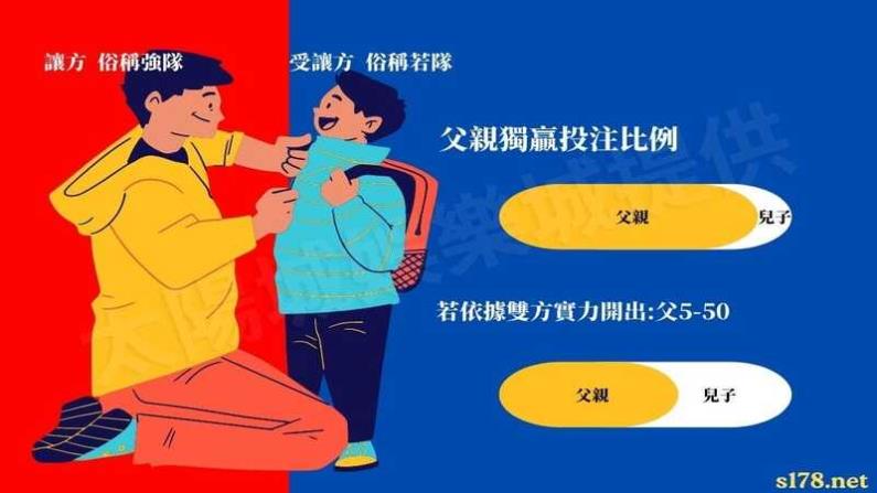 運彩讓分意思?