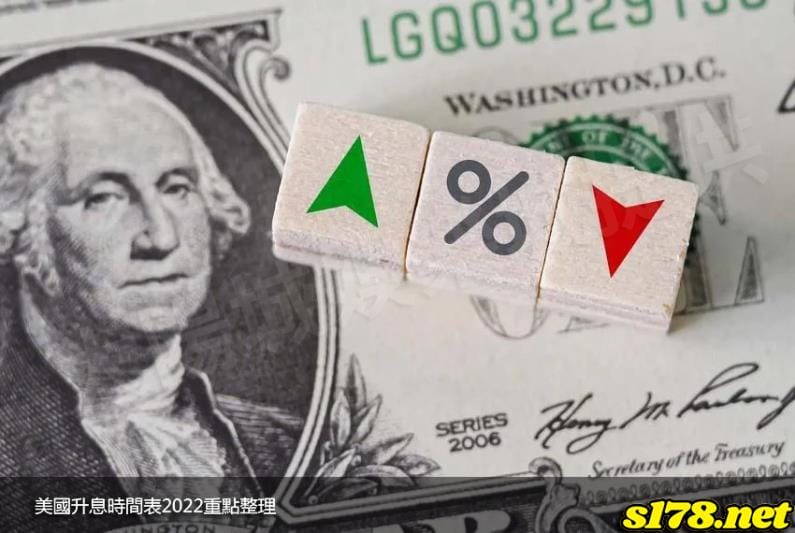 美國升息時間表2022重點整理!