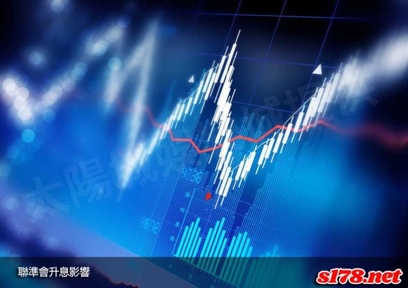 聯準會升息影響