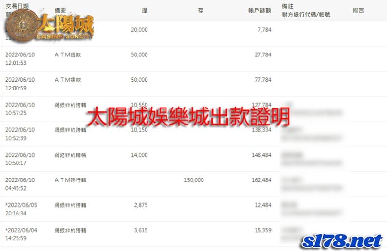游玩百家樂找太陽城娛樂城,誠心出金絕不詐騙