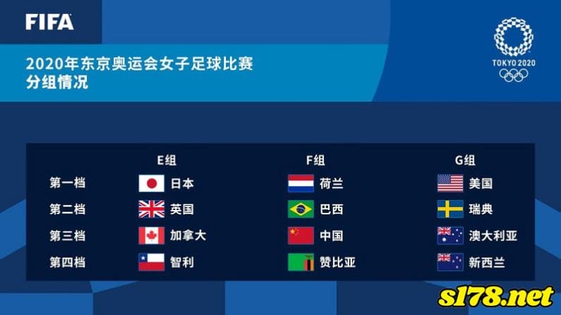 2020奧運女足賽程表