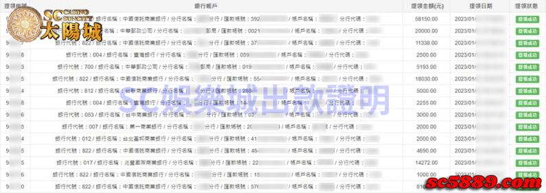 太陽城娛樂城帶您了解專業知識，幫助您趁早在百家樂贏錢！