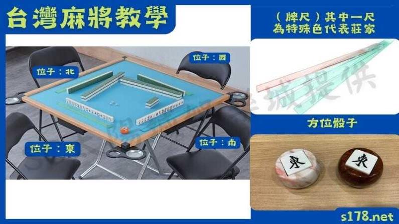 台灣麻將教學,誰決定莊,位子該如何決定?