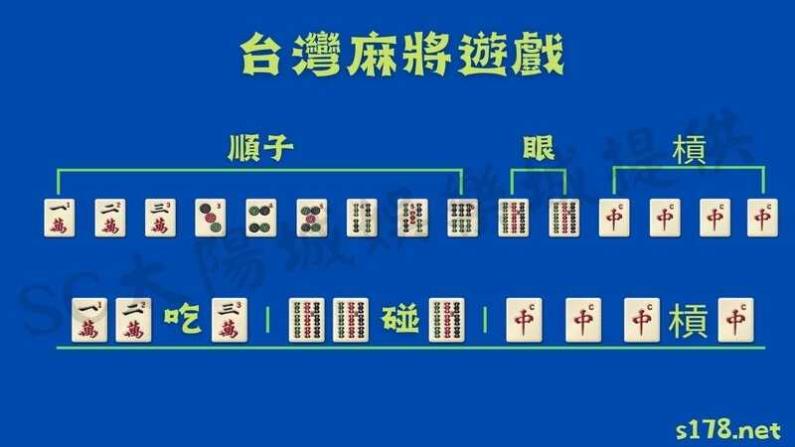 台灣麻將遊戲花色與湊牌介紹