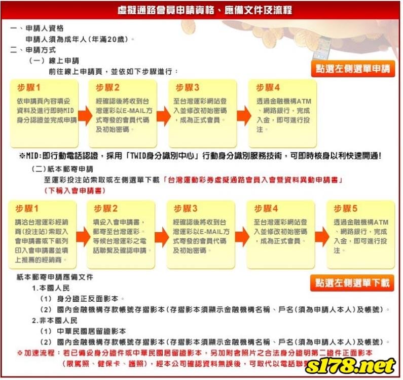 運彩線上投注註冊