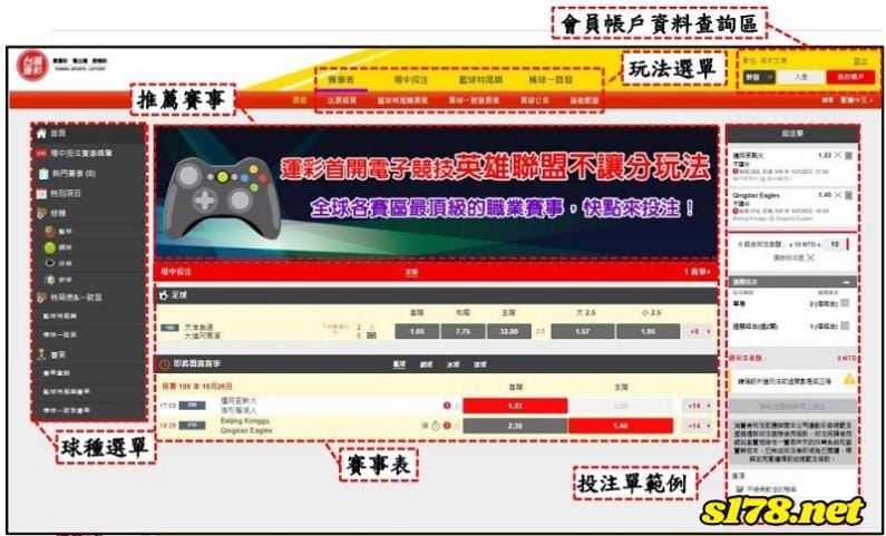 運彩線上投注教學