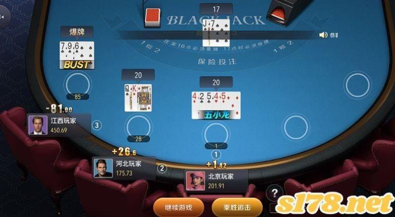 棋牌遊戲平台21點