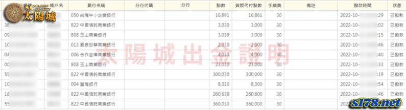 SC娛樂城營運誠信，猶如執法裁判維護遊戲般的公平！