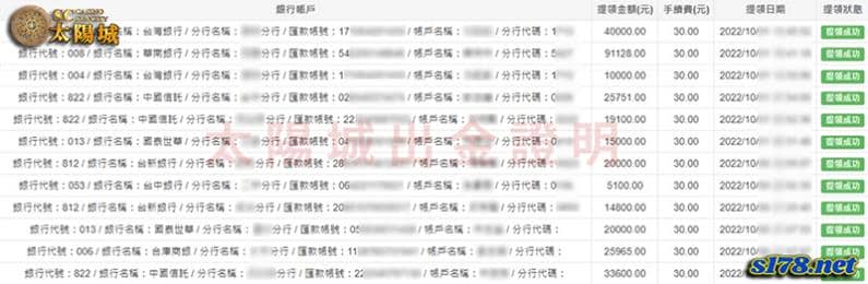 SC娛樂城出金誠信,是運動項目投注的首選平台!