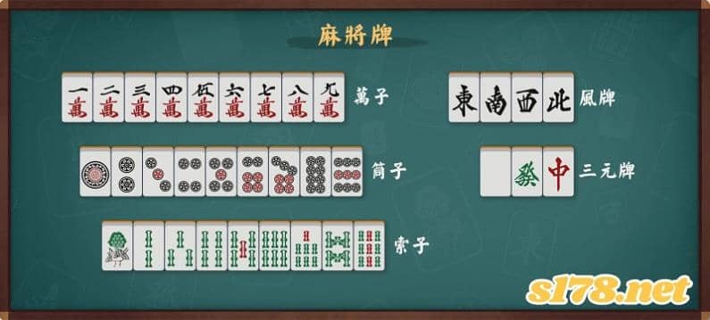 日本麻雀是什麼？