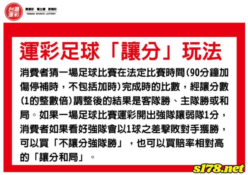 籃球運彩玩法:讓分教學